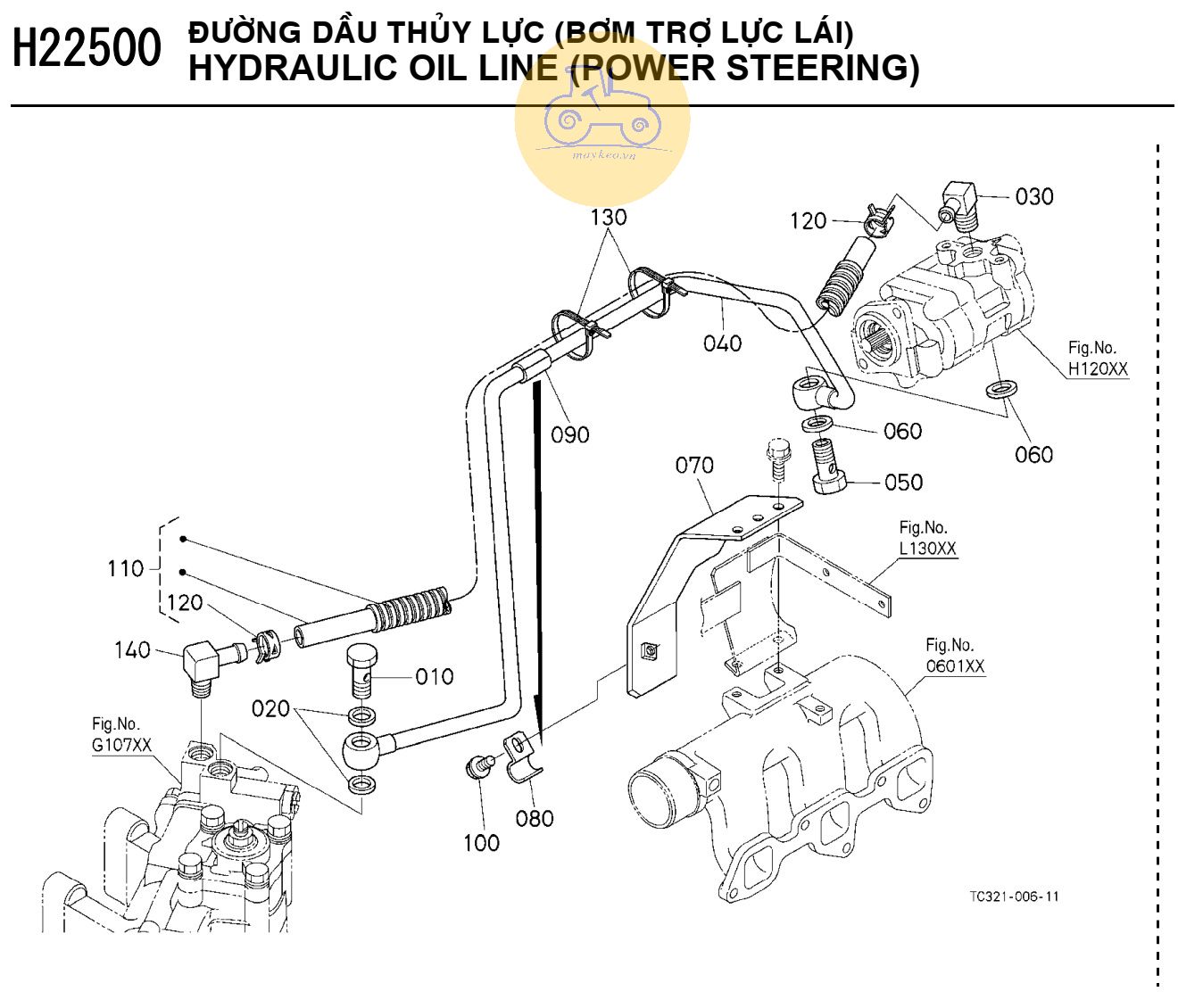 Ống dẫn thuỷ lực trợ lái